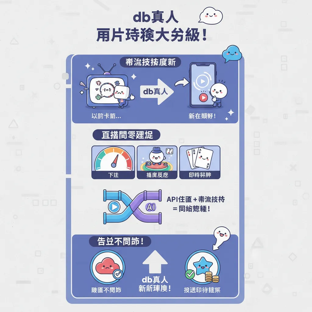 db真人如何利用串流技術優化互動體驗？