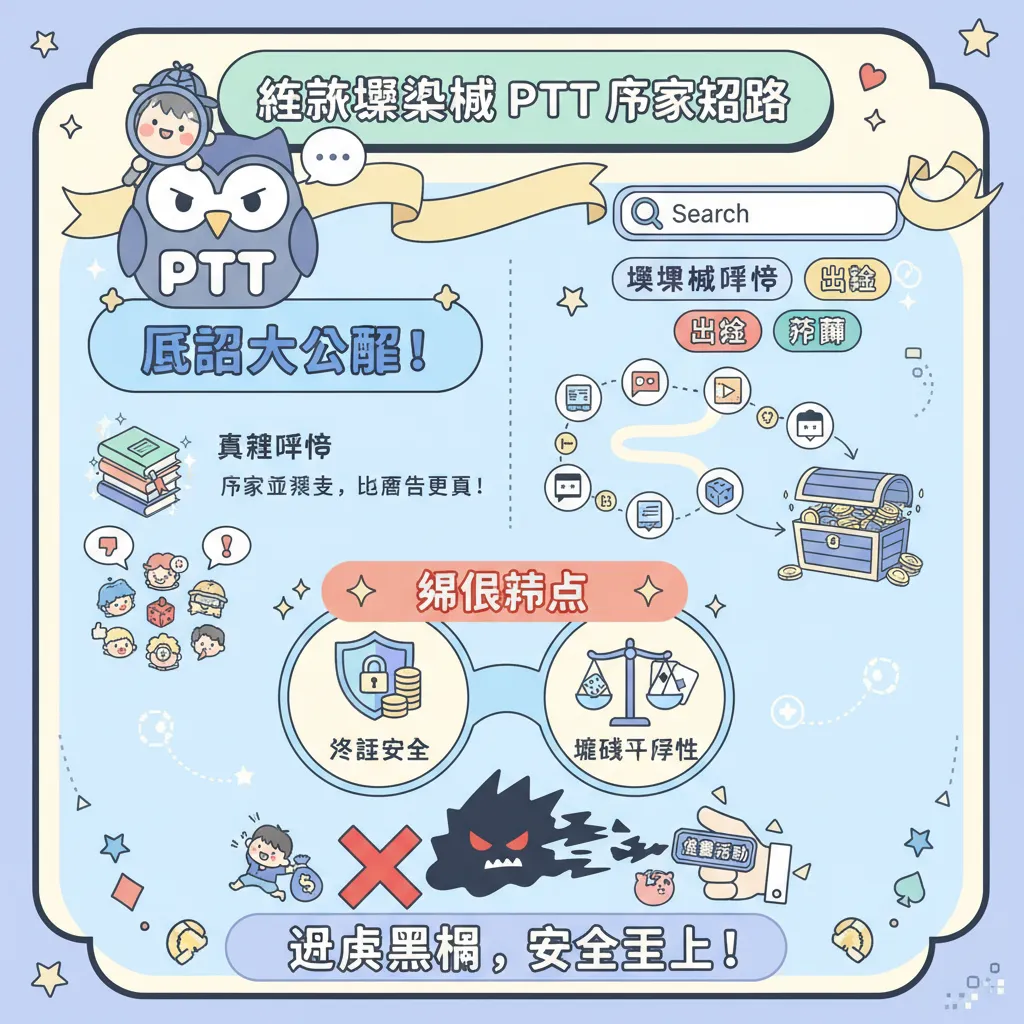 PTT鄉民真實評價